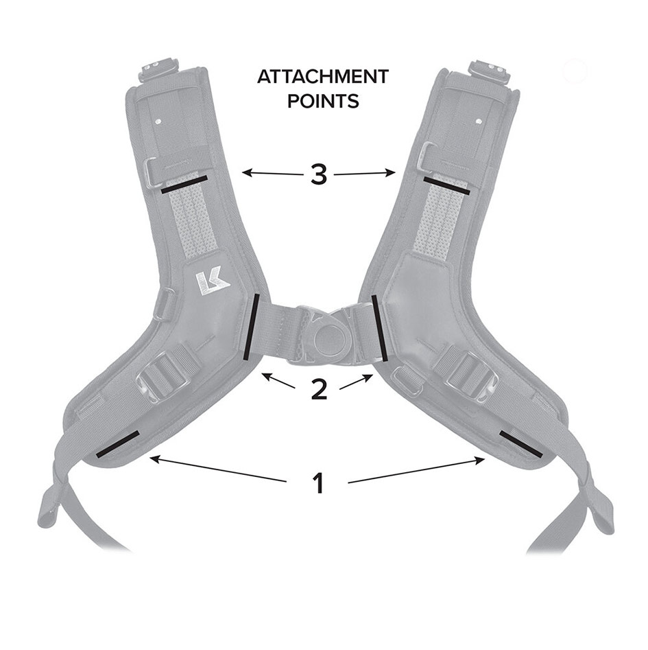 Kriega Trail Pockets Kriega Trail Pockets