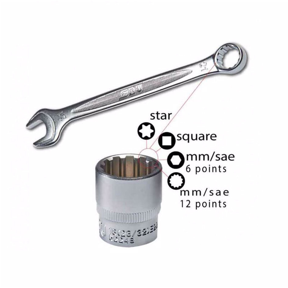 Ajout trousse BMW Moto sur le site Explorcom (spécialiste équipement moto)